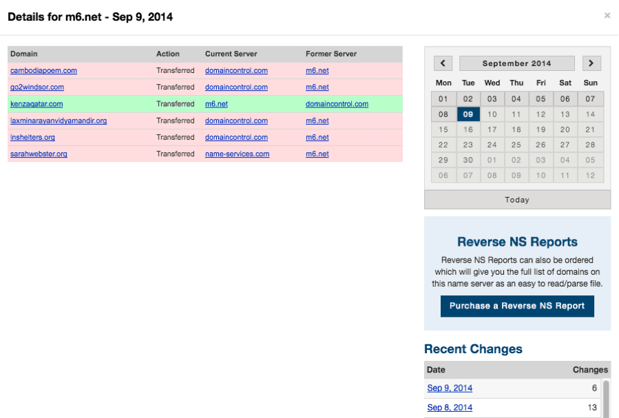 Viewing Name Server Activity