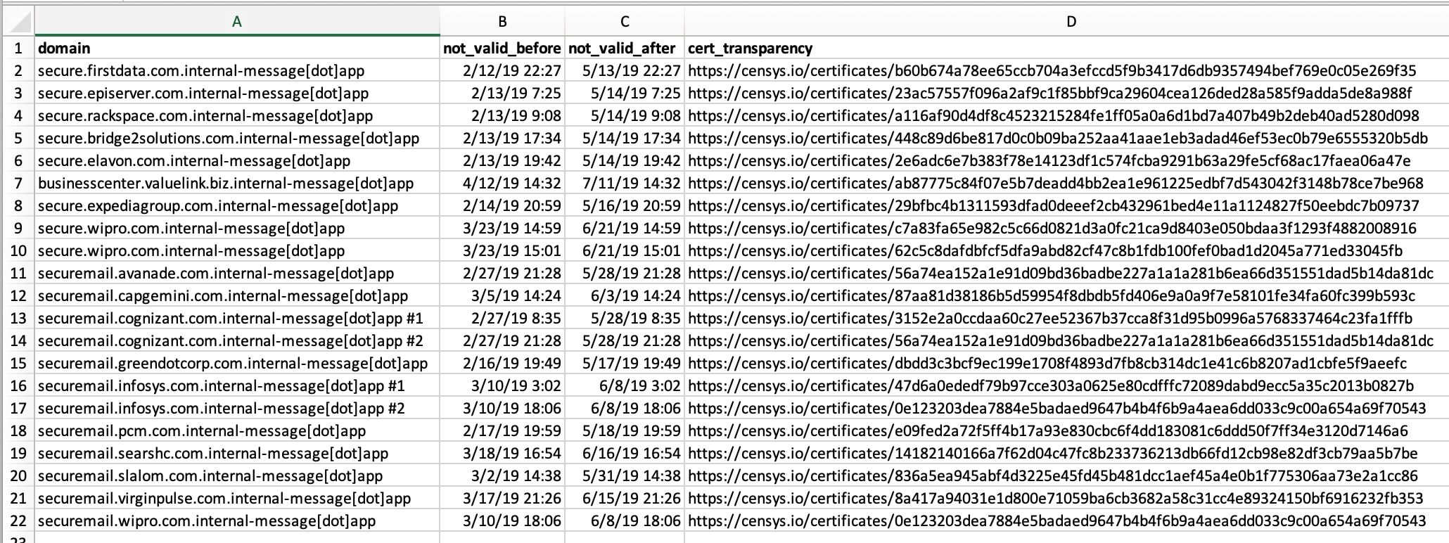 Certificates issued for FQDNs under internal-message[dot]app