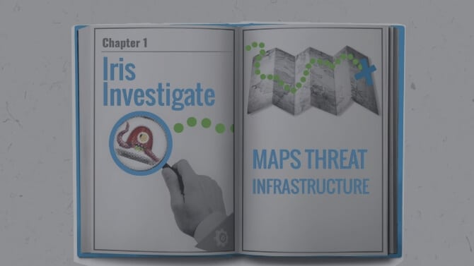 DomainTools Iris Investigate Product Post Video Background