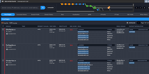 A computer screen displaying network analysis software with various data fields. It includes a visual timeline, IP addresses, timestamps, email information, and tags. The interface uses dark colors with highlights for data emphasis.