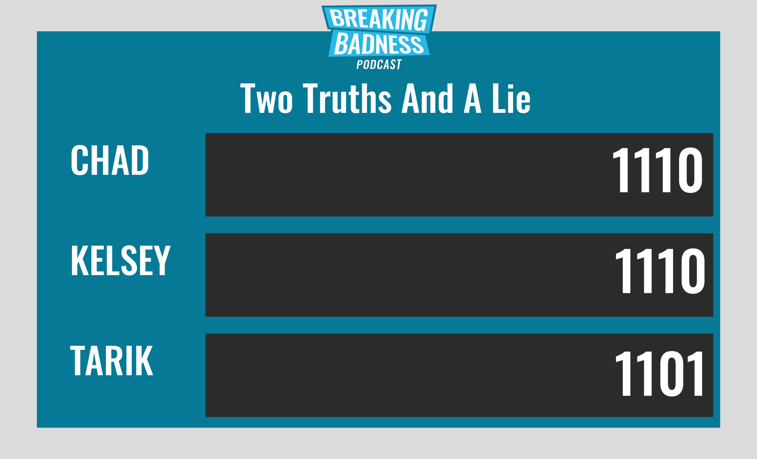 Breaking Badness Two Truths and a Lie