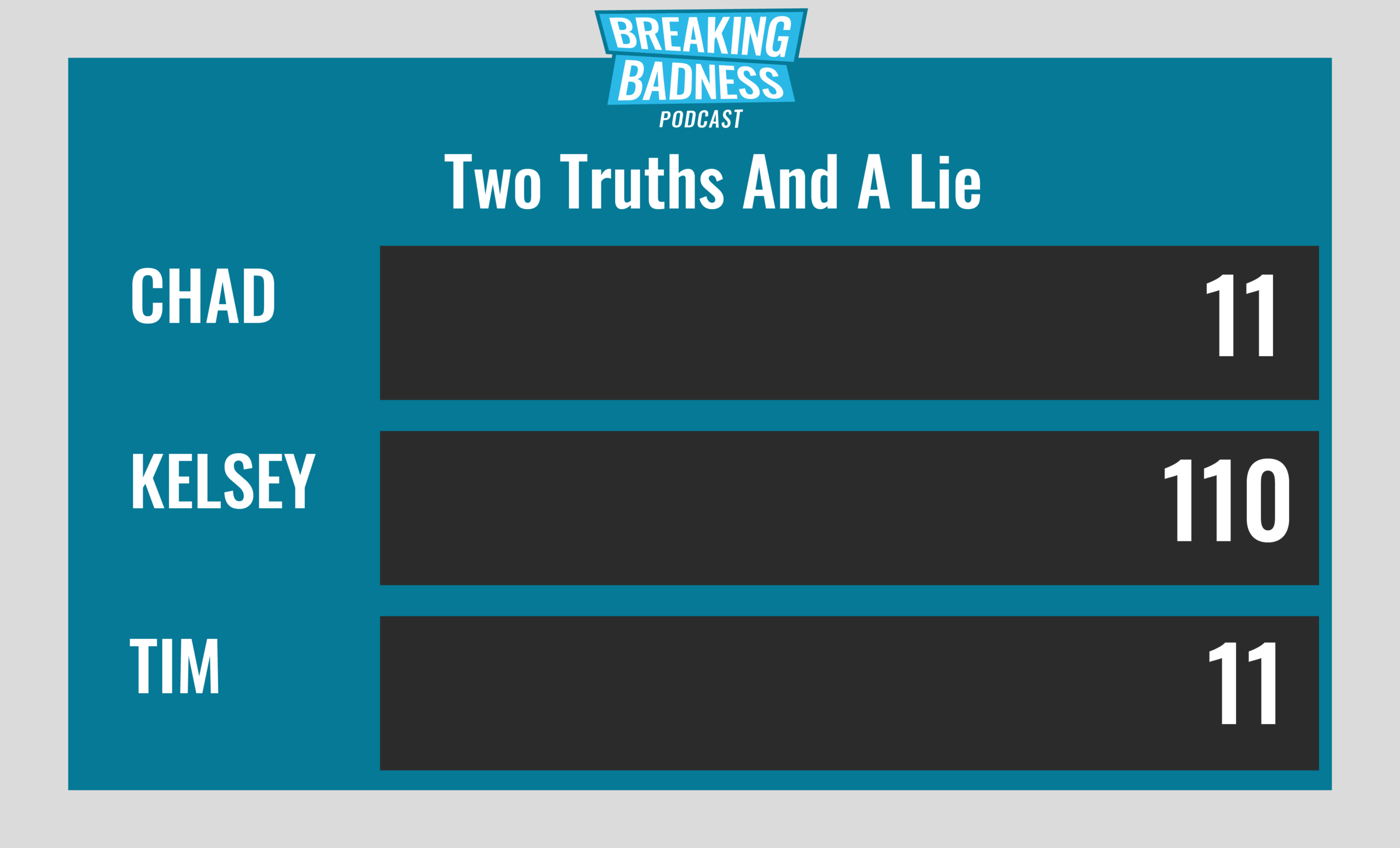 Breaking Badness Two Truths and a Lie