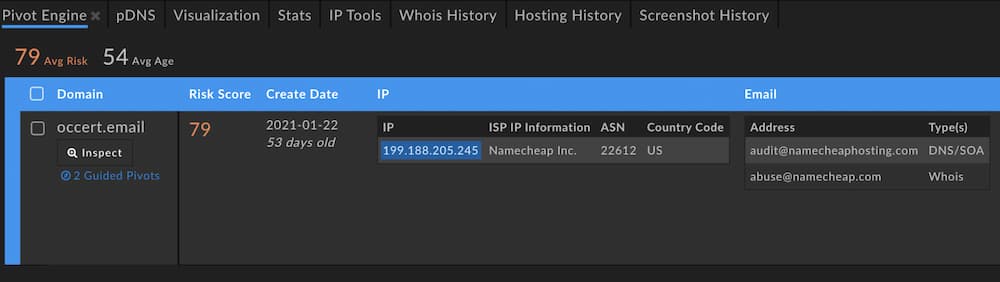 From a screenshot of Iris, we can see that one of the (only) two pivots that are guided is the IP address.